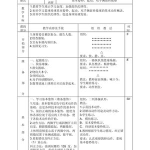  借鉴国际知名教练的训练理念提升个人篮球能力的途径